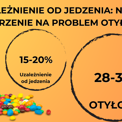 Uzależnienie od jedzenia: Nowe spojrzenie na problem otyłości